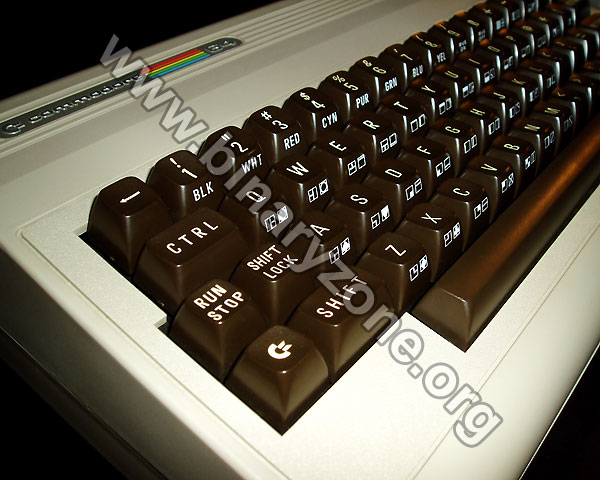 Commodore 64 Retro Print Commodore 64 Retro Print